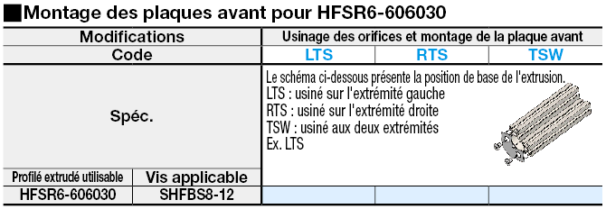 Plaques d'extrémité - Pour HFS6-606030:Affichage d'image associés
