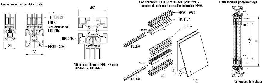 Connecteurs pour rail de glissière - Résine:Affichage d'image associés