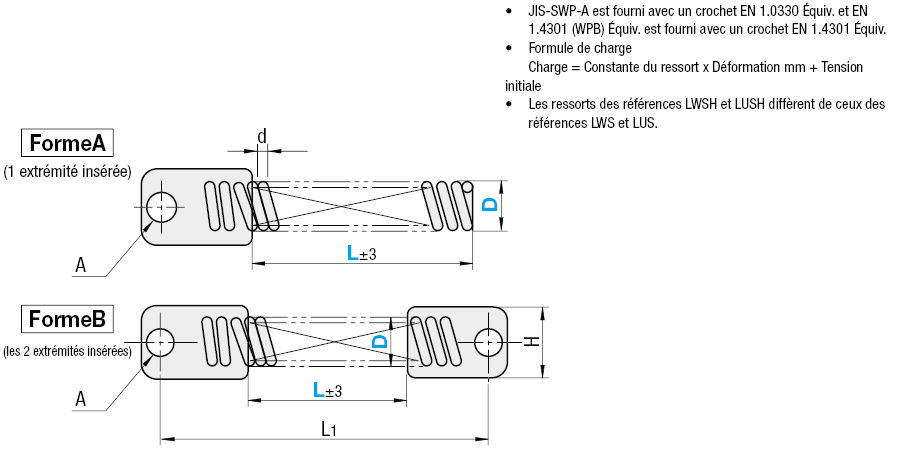 Ressorts hélicoïdaux solides/Insertion de crochet:Affichage d'image associés