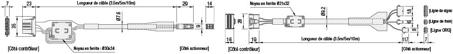 Câbles d'alimentation pour contrôleurs de robot à axe simple EXRS-C21/C22:Affichage d'image associés