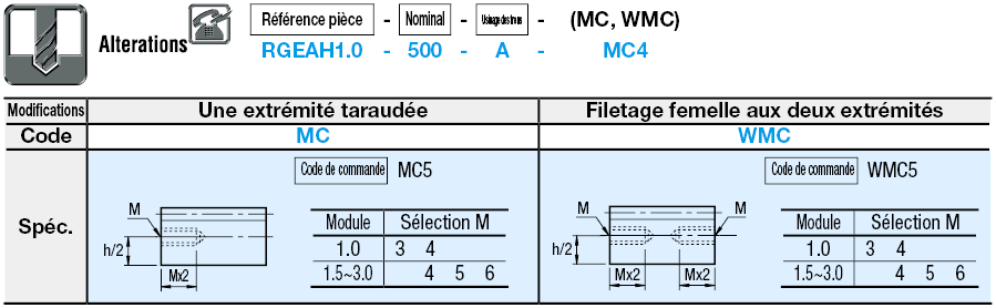 Crémaillère trempée induction/rectifiée/angle pression 20°, module 1.0, 1.5, 2.0, 2.5, 3.0:Affichage d'image associés
