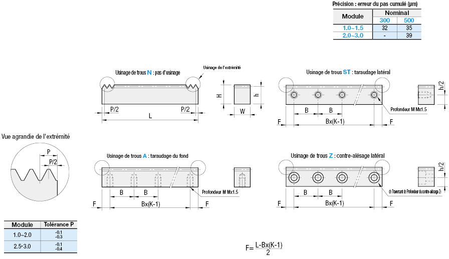 Crémaillère trempée induction/rectifiée/angle pression 20°, module 1.0, 1.5, 2.0, 2.5, 3.0:Affichage d'image associés