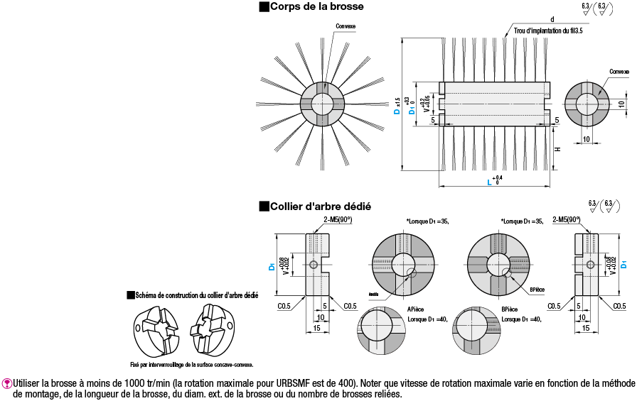 Rouleau-brosse/Brosse interchangeable:Affichage d'image associés