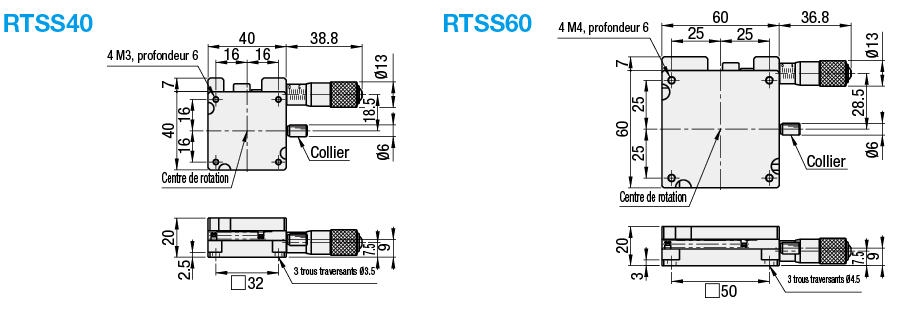 [Standard] Tête de micromètre/type rotatif:Affichage d'image associés