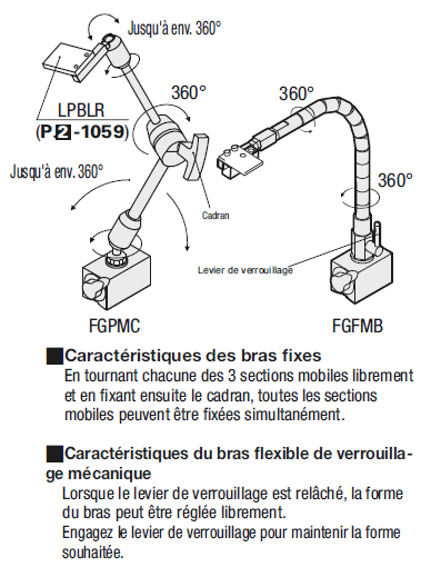 Supports pour appareil de mesure/base magnétique/bras articulé:Affichage d'image associés