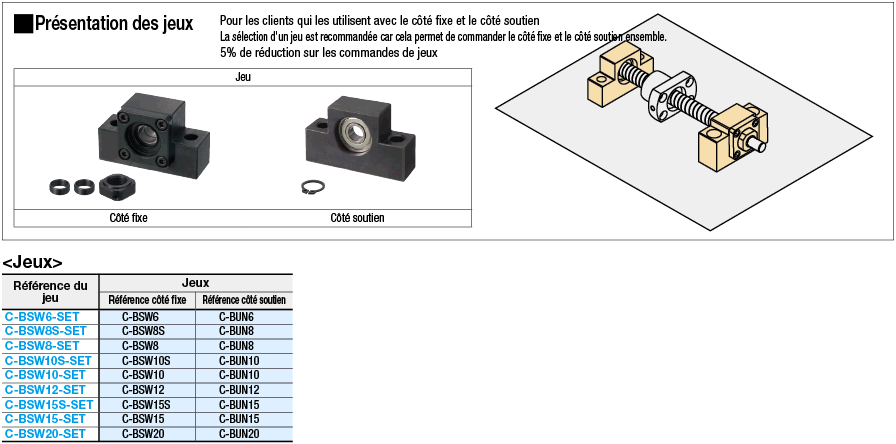 Unités support/carrée/côté fixe/Produit Économique:Affichage d'image associés