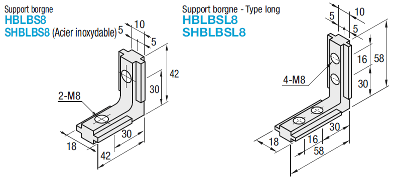 Supports borgnes pour profilés alu carrés 40/80 mm de la série 8:Affichage d'image associés