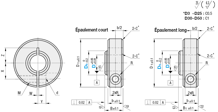 Colliers d'arbre - Pour montage de roulement - Type à serrage, compact, épaulement court:Affichage d'image associés