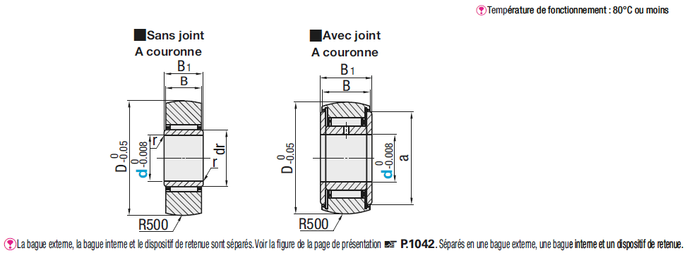 Poussoirs à galets - À 2 pièces, à couronne:Affichage d'image associés