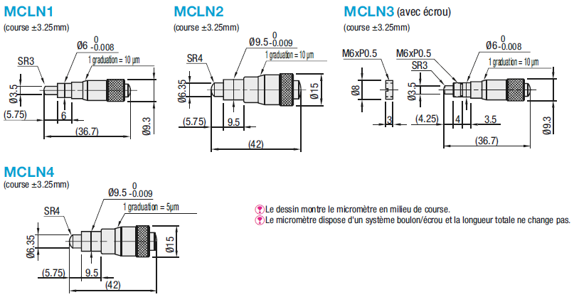 Précision - Tête de micromètre (course ±3.25mm):Affichage d'image associés