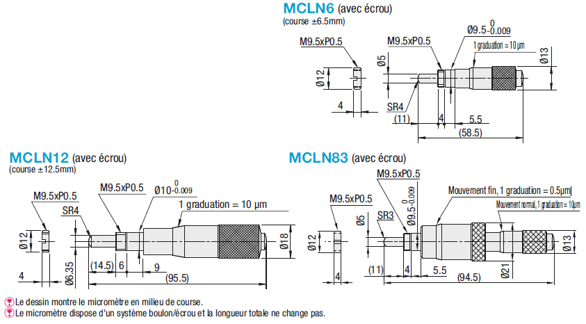 Pièces de maintenance pour étages - Tête de micromètre (course ±6.5, ±12.5mm):Affichage d'image associés