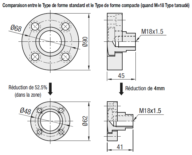 Joints flottants - Montage à embase - Connecteur de cylindre, filetage:Affichage d'image associés