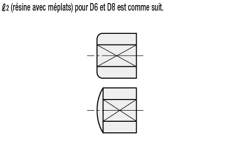 Poussoirs en résine - Standard, filetage:Affichage d'image associés