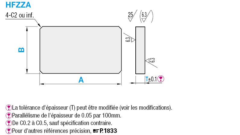 Plaques de montage meulées sur 6 surfaces, supports:Affichage d'image associés