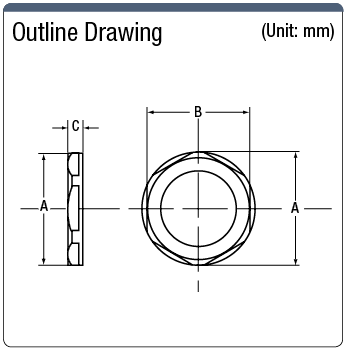 Locknut for Cable Gland:Related Image