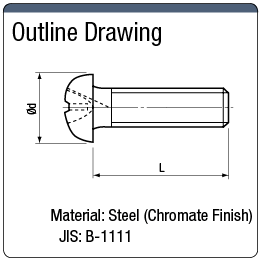 Small Pan Screw (Chromate Finish):Related Image