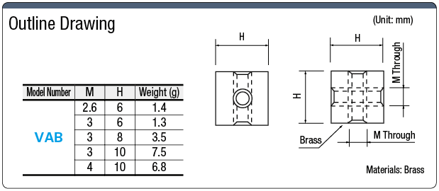 Square-Model Spacer / Brass Vertical Model:Related Image