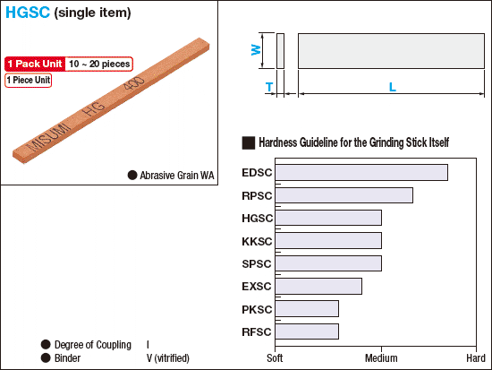 Grinding Stick: Single Flat Stick for Rough Finishing With Air & Power Grinders:Related Image