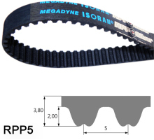 Courroie crantée / RPP / CR (néoprène) / MEGADYNE  1080-SLV8-85