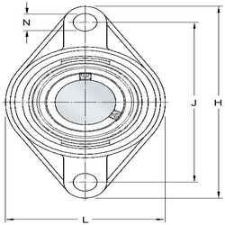 Paliers SKF à applique carrée et ovale, type Y, matériau composite, fixation par vis de blocage, avec joints multiples