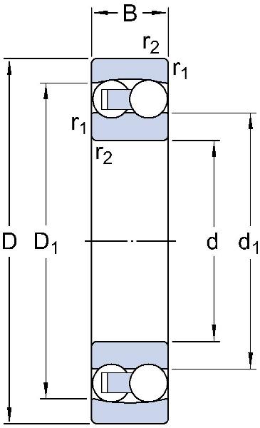 Roulements à billes SKF à auto-alignement à alésage cylindrique, type ouvert