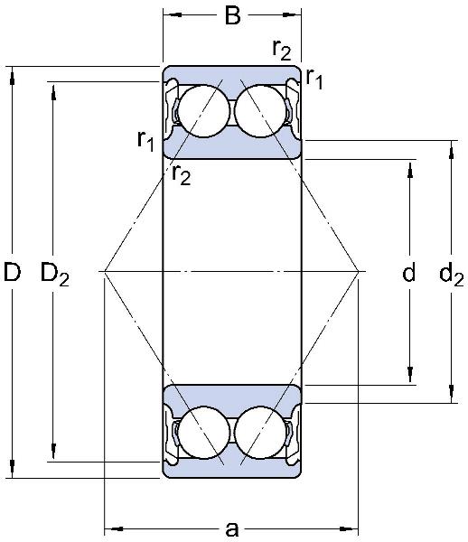 Roulements à billes SKF à contact oblique à deux rangées, avec couvercle des deux côtés