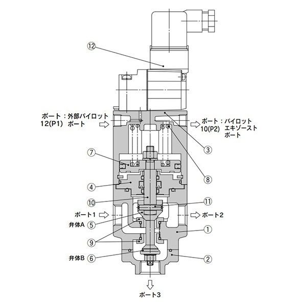 VNH Series 3 port valve diagram