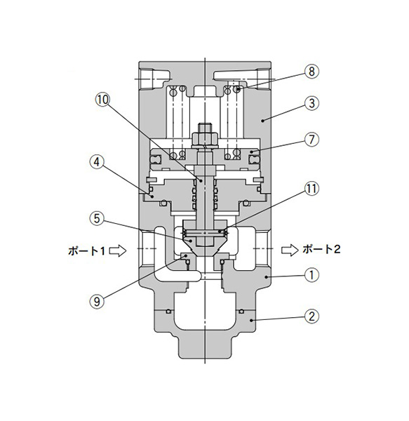 VNH Series 2 port valve diagram