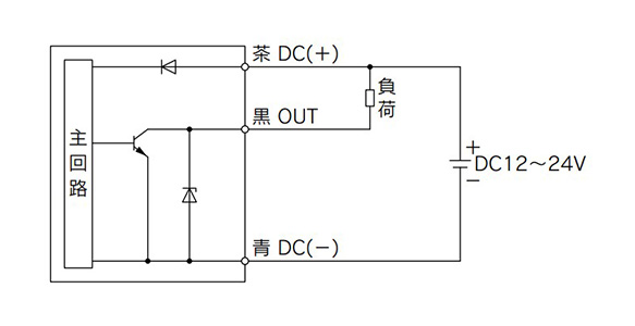 Exemple de circuit interne et de câblage de -N (NPN [1 sortie])