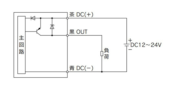 Exemple de circuit interne et de câblage de -P (PNP [1 sortie])