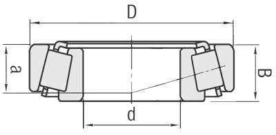 Structure d'un roulement à rouleaux coniques