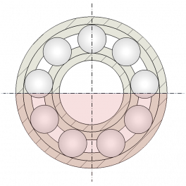Répartition de la charge à réglage zéro - zone de charge de 180°