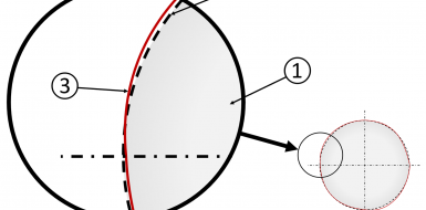 Diamètre d'arbre idéal et déviant