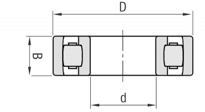 Structure d'un roulement à rouleaux sphériques symétrique
