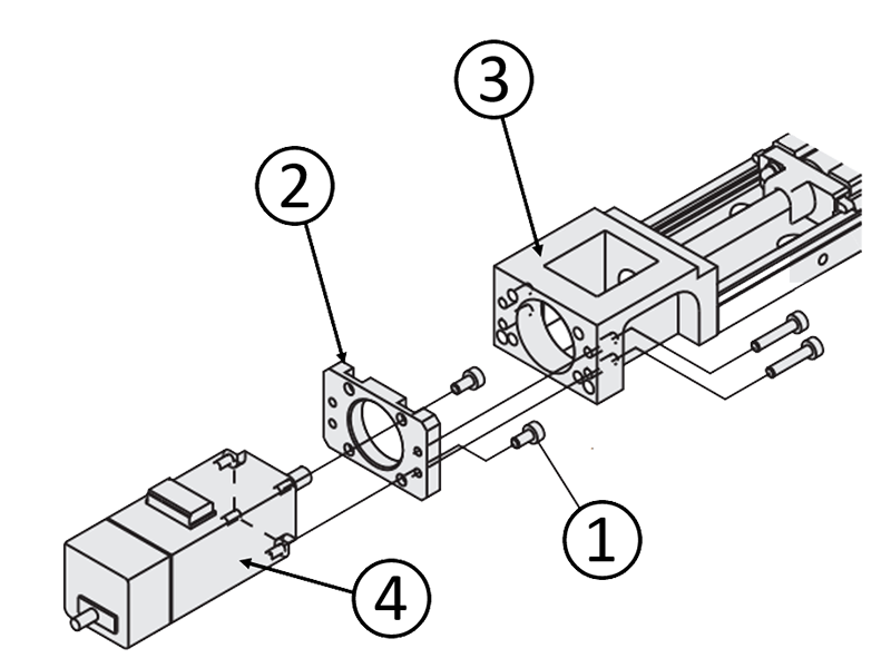 Utilisation d’une unité LX avec plaque d’adaptation