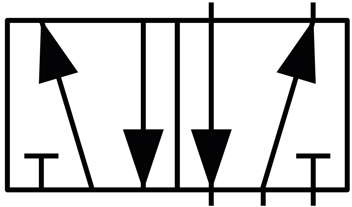 Distributeur 5/2 voies
