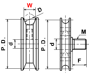 Poulie En V Double Rainure 15mm Alésage 30mm Alliage Aluminium - Pour Machines De Forage Et Transmission Moteur