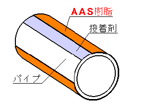 Aluminium Mech bascules en argent-blanc//Aluminium Cadre