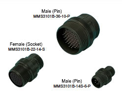 Socket / Pin 