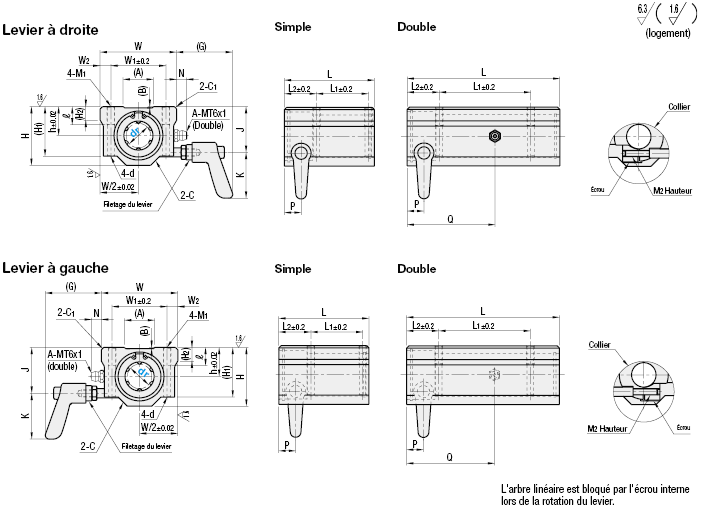 Paliers à semelle à manchons linéaires avec leviers de serrage - Type simple à bloc large:Affichage d'image associés