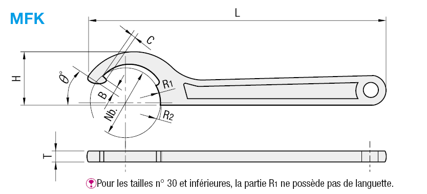 Clés de serrage pour écrous de roulement:Affichage d'image associés