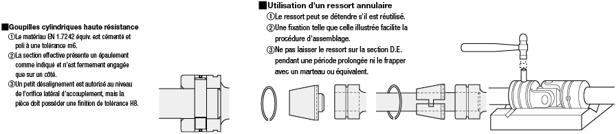 Matériels de protection de sécurité - Grands caches d'angle, pour coins de  MISUMI