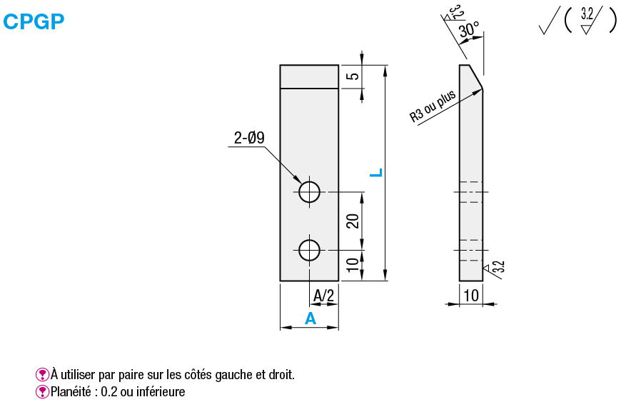 Plaques de guide:Affichage d'image associés