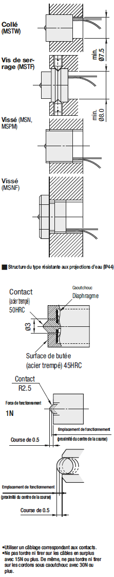 Interrupteurs avec butées - Type mini, étanche au ruissellement (IP44) - Vis:Affichage d'image associés