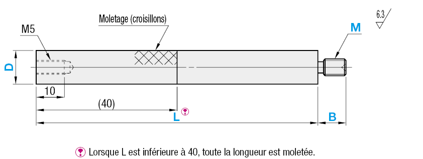 Goupilles fendues pour gabarit de contrôle - Type à épaulement et fileté:Affichage d'image associés