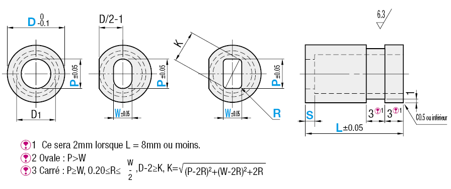 Manchons pour gabarit de contrôle - ouverture ronde, ovale, carrée pour panneaux en résine:Affichage d'image associés