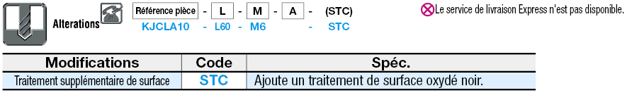 Serrage à fourche, type standard:Affichage d'image associés