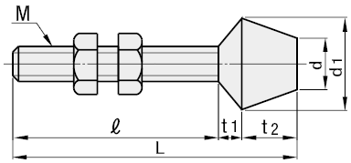 Tête filetée métallique pour dispositifs de serrage, type en uréthane:Affichage d'image associés