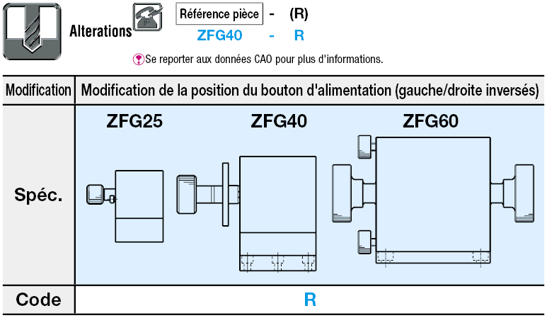 Table en Z - Rainure à queue d'aronde, crémaillère et pignon, bouton standard:Affichage d'image associés