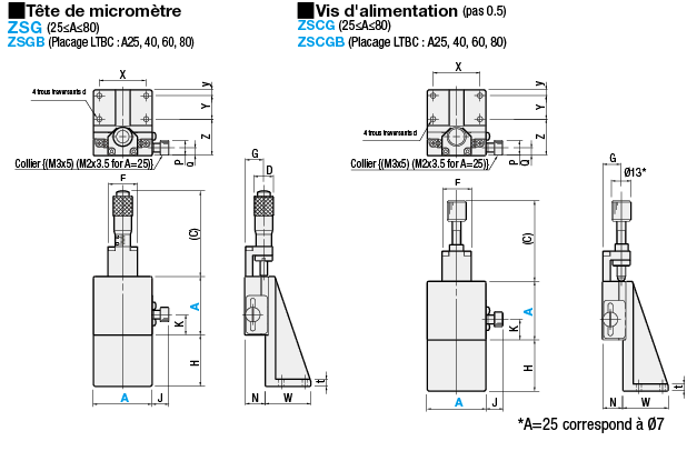 Étages, axe des Z - Guidage linéaire à billes, tête de micromètre et vis d'alimentation:Affichage d'image associés